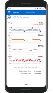 ACG-Rx Performance Score Card on smartphone