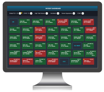 Patient Dashboard on monitor