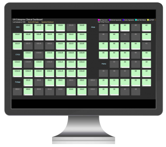 Enterprise Clinical Dashboard on monitor